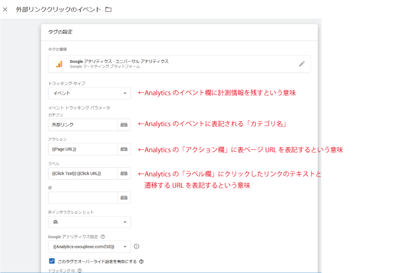 タグ設定時の各項目の説明 – Webマーケティング備忘録